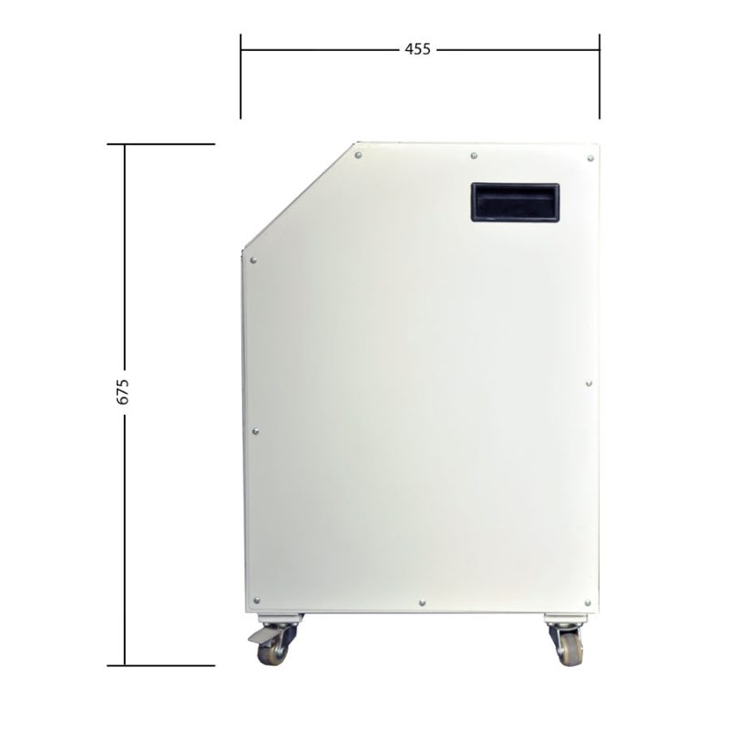 dimension FaraPower253 ابعاد